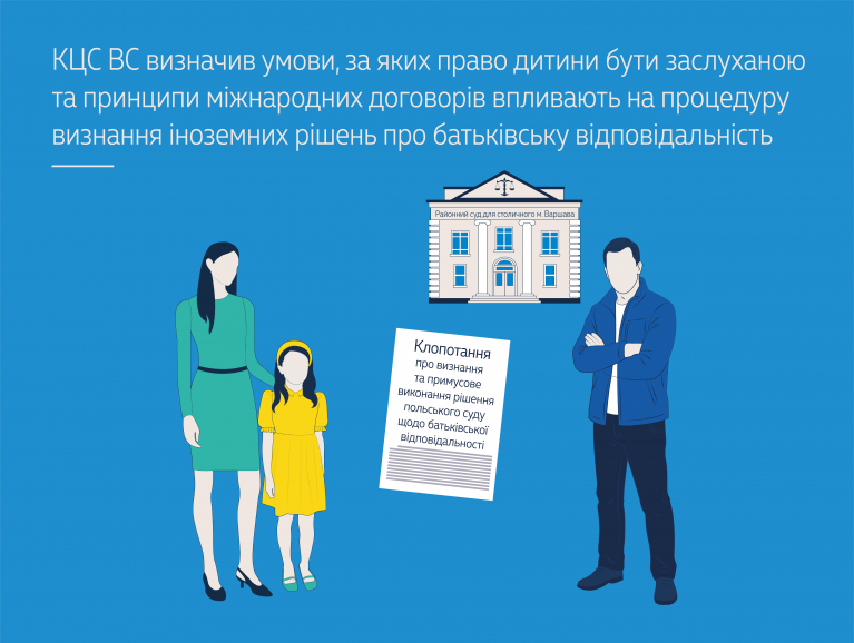 КЦС ВС визначив умови, за яких право дитини бути заслуханою та принципи міжнародних договорів впливають на процедуру визнання іноземних рішень про батьківську відповідальність ( справа №  522/9011/25)