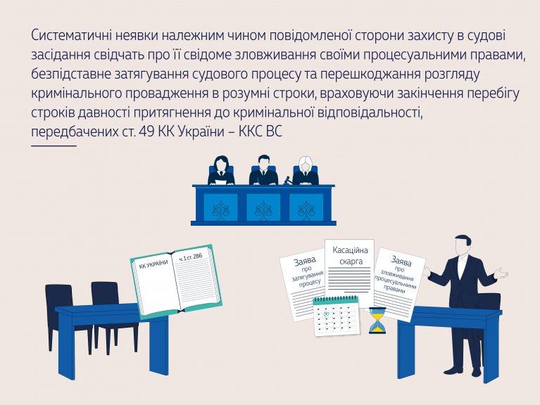 Систематичні неявки належним чином повідомленої сторони захисту в судові засідання свідчать про її свідоме зловживання своїми процесуальними правами (справа № 947/21679/23)