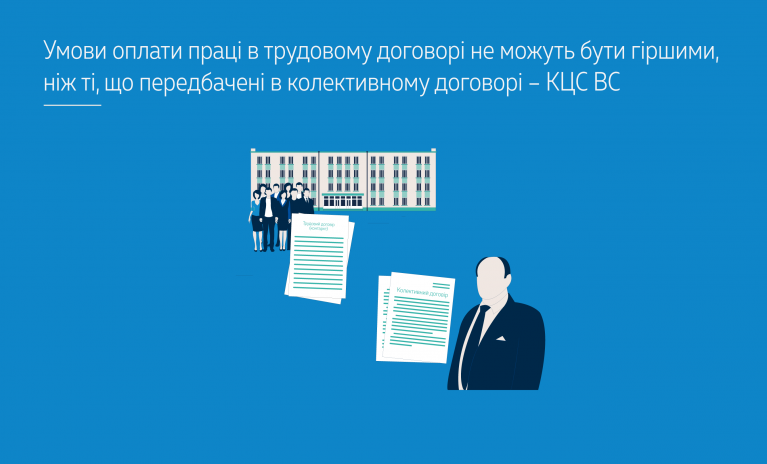 Умови оплати праці в трудовому договорі не можуть бути гіршими, ніж ті, що передбачені в колективному договорі – КЦС ВС (справа № 182/6943/23)