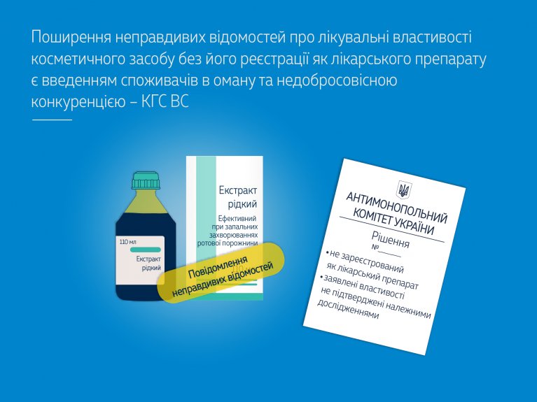 Поширення неправдивих відомостей про лікувальні властивості косметичного засобу без його реєстрації як лікарського препарату є введенням споживачів в оману та недобросовісною конкуренцією – КГС ВС (справа № 910/9006/25) 