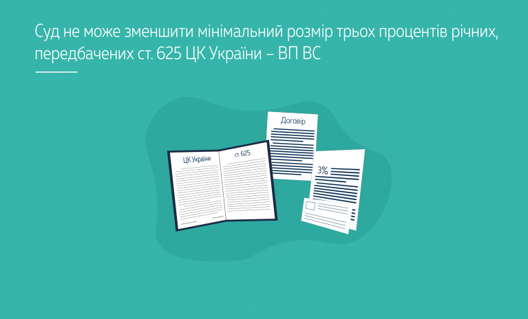 Суд не може зменшити мінімальний розмір трьох процентів річних, передбачених ст. 625 ЦК України – ВП ВС ( справа № 903/602/24) - 2363dee79021208853df2a60915ed5c8.png