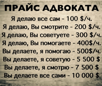 Чому Верховний Суд знижує гонорари адвокатів (ВП ВС у справі № 911/969/24)