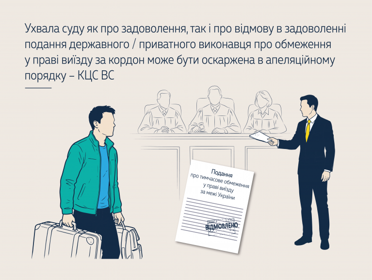 Ухвала суду як про задоволення, так і про відмову в задоволенні подання державного / приватного виконавця про обмеження у праві виїзду за кордон може бути оскаржена в апеляційному порядку – КЦС ВС (справа № 331/6717/25) 
