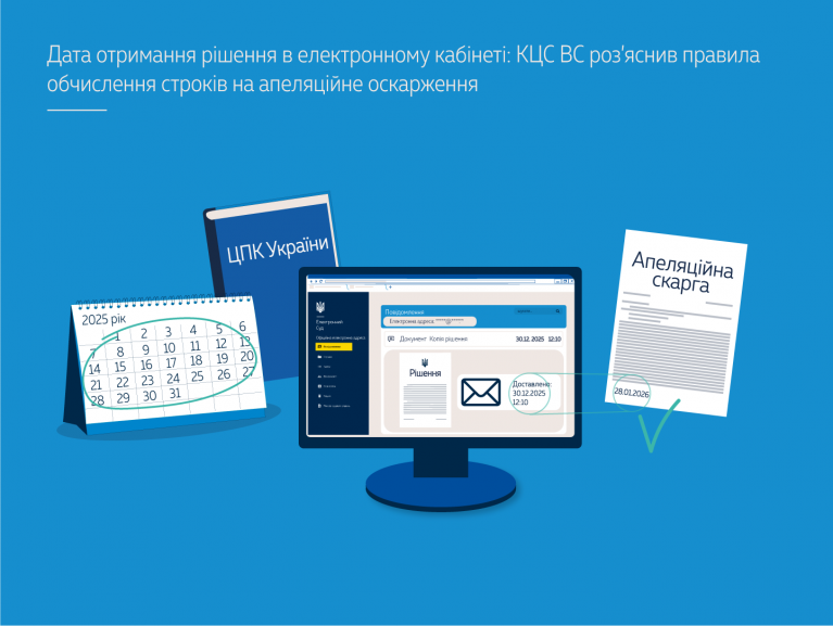 Дата отримання рішення в електронному кабінеті: КЦС ВС роз’яснив правила обчислення строків на апеляційне оскарження ( справа № 199/13500/25)