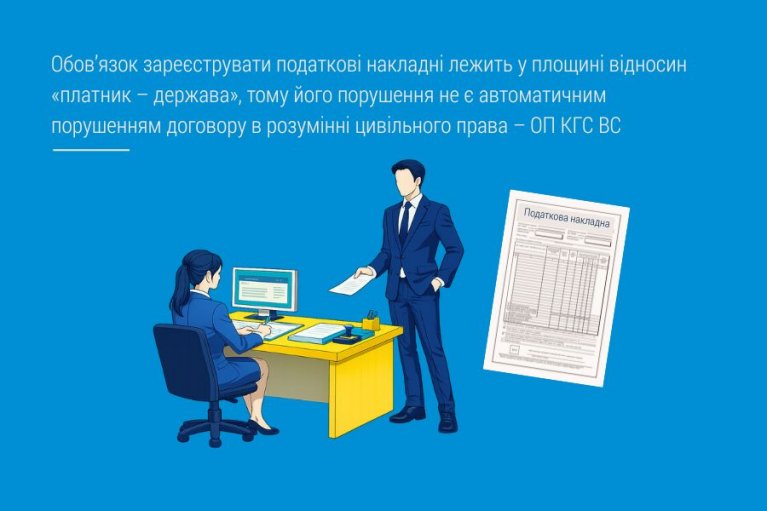 Обов’язок зареєструвати податкові накладні лежить у площині відносин «платник – держава», тому його порушення не є автоматичним порушенням договору в розумінні цивільного права – ОП КГС ВС (справа № 904/2953/24) 