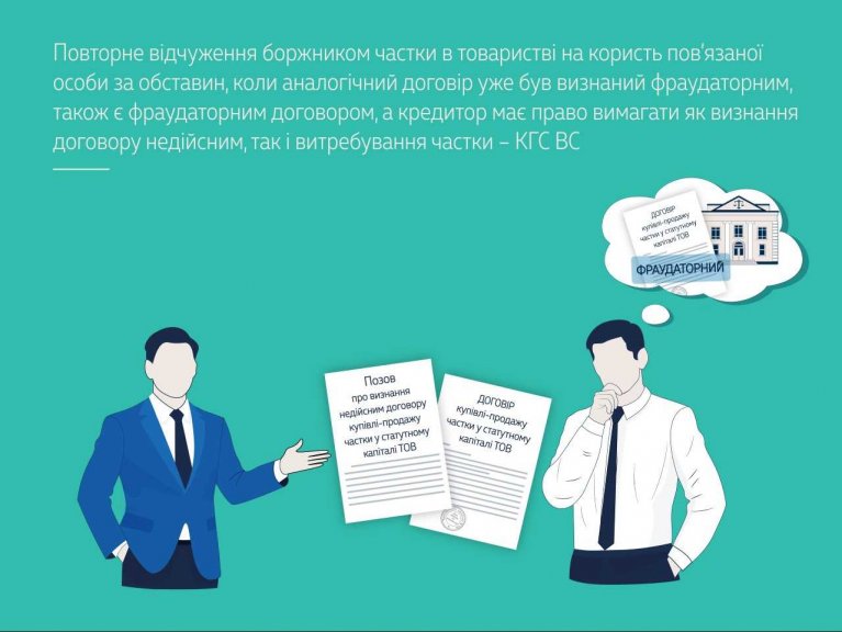 Повторне відчуження боржником частки в товаристві на користь пов’язаної особи за обставин, коли аналогічний договір уже був визнаний фраудаторним, також є фраудаторним договором ( справа № 922/2427/25) 