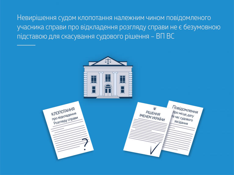 Невирішення судом клопотання належним чином повідомленого учасника справи про відкладення розгляду справи не є безумовною підставою для скасування судового рішення ВП ВС (справа № 757/52615/21-ц) 