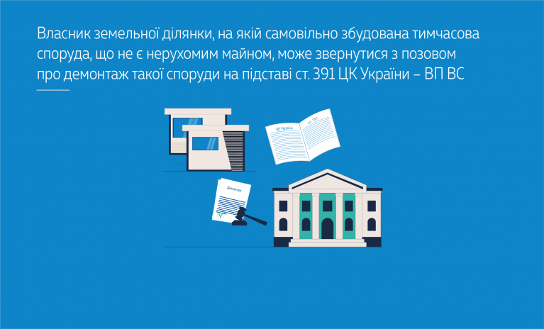 Власник з/д, на якій самовільно збудована тимчасова споруда, що не є нерухомим майном, може звернутися з позовом про демонтаж такої споруди на підставі ст. 391 ЦК України – ВП ВС (справа № 914/1785/22) 