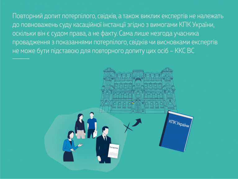 Повторний допит потерпілого, свідків, а також виклик експертів не належать до повноважень суду касаційної інстанції згідно з вимогами КПК України, оскільки він є судом права, а не факту (ВС у справі № 373/1916/21)