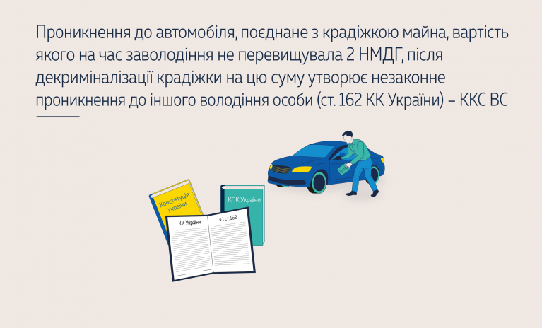 Проникнення до автомобіля, поєднане з крадіжкою майна після декриміналізації крадіжки утворює незаконне проникнення до іншого володіння особи (ст. 162 КК України) – ККС ВС (справа № 755/12775/23)  - 5d4ce5a2f2364e9f09076ba38b0deabd.png