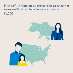 ЯК ВИКОНАТИ??? Рішення США про визначення місця проживання дитини визнано в Україні на підставі принципу взаємності – КЦС ВС - 5fc95ab10e283fba8b323dbe8a7fdd5e.png