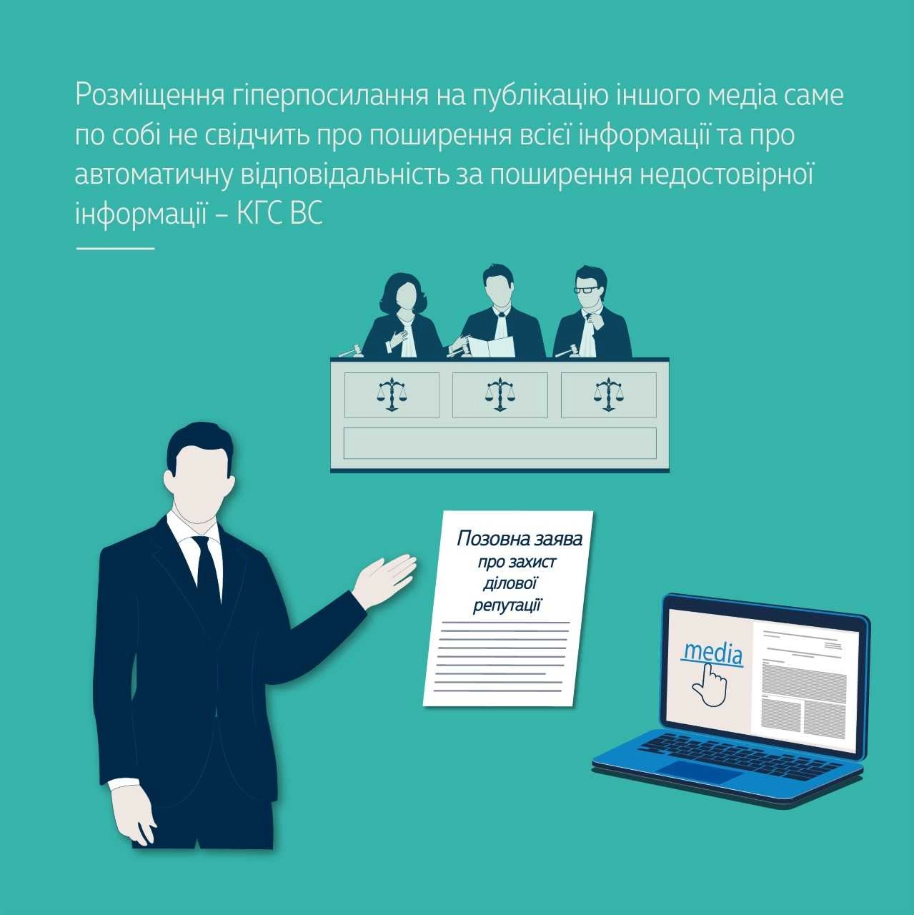 Розміщення гіперпосилання на публікацію іншого медіа саме по собі не свідчить про поширення всієї інформації та про автоматичну відповідальність за поширення недостовірної інформації – КГС ВС (справа № 910/14711/240) 