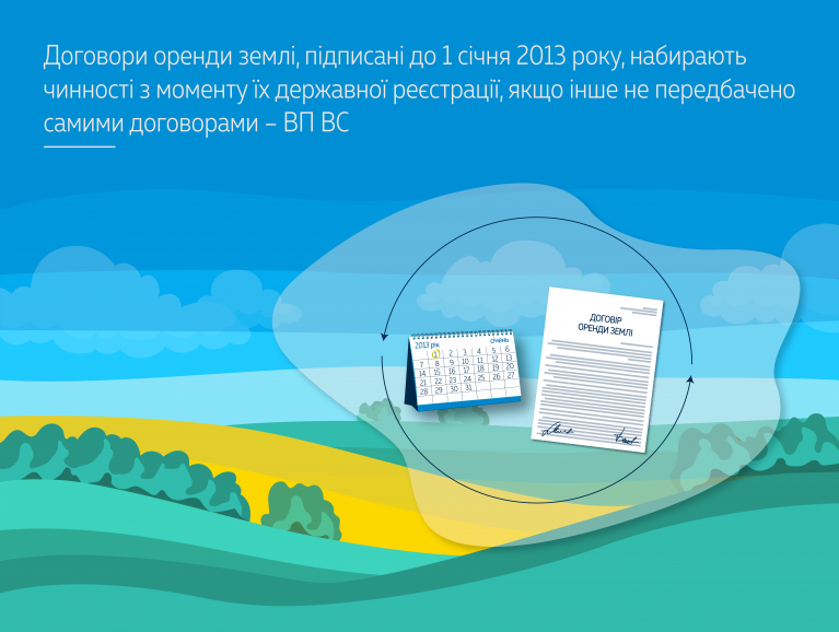 Договори оренди землі, підписані до 1 січня 2013 року, набирають чинності з моменту їх державної реєстрації, якщо інше не передбачено самими договорами – ВП ВС (справа № 925/632/19)