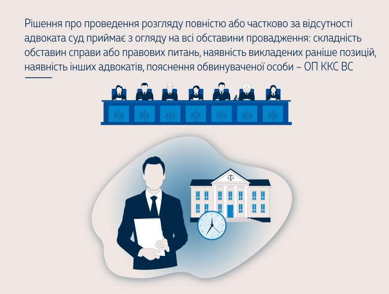 Рішення про проведення розгляду повністю або частково за відсутності адвоката суд приймає з огляду на всі обставини провадження – ОП ККС ВС ( справа № 285/1242/17)