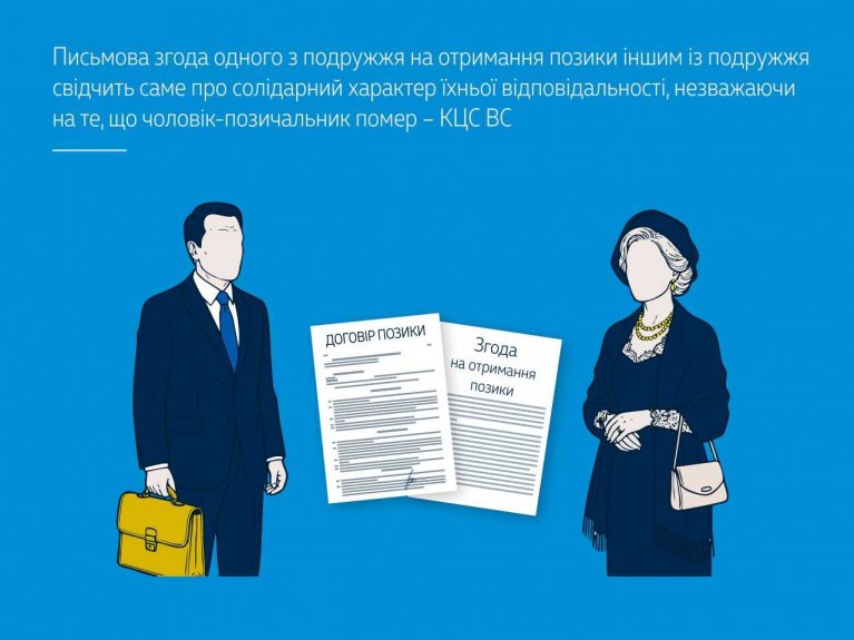Письмова згода одного з подружжя на отримання позики іншим із подружжя свідчить саме про солідарний характер їхньої відповідальності, незважаючи на те, що чоловік-позичальник помер – КЦС ВС (справа № 757/1863/25-ц) 