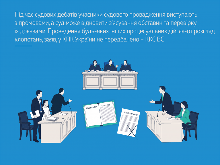 Під час судових дебатів учасники судового провадження виступають з промовами, а суд може відновити з’ясування обставин та перевірку їх доказами. Проведення будь-яких інших процесуальних дій, як-от розгляд клопотань, заяв, у КПК України не передбачено ( справа № 511/1762/20)