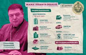 Бухгалтерку Конституційного суду Осницьку  будуть судити поки Тупицький у розшуку - 8ff31d946496b0b85f6197f7198f3acb.jpg