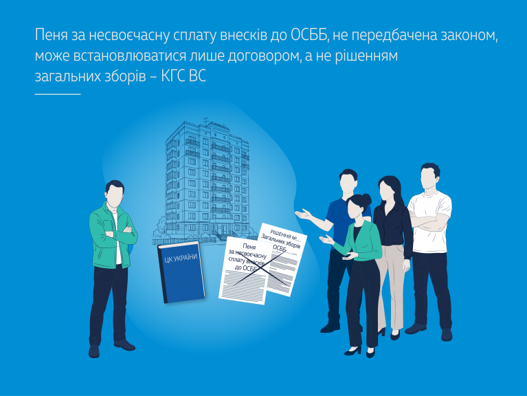 Пеня за несвоєчасну сплату внесків до ОСББ, не передбачена законом, може встановлюватися лише договором, а не рішенням загальних зборів – КГС ВС  (справа № 910/12405/25)