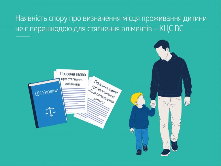 Наявність спору про визначення місця проживання дитини не є перешкодою для стягнення аліментів КЦС ВС (справа № 314/5990/24)