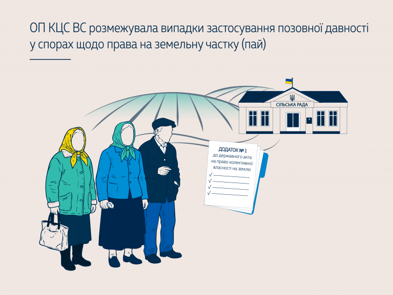 ОП КЦС ВС розмежувала випадки застосування позовної давності у спорах щодо права на земельну частку (пай)  (справа № 530/656/24)
