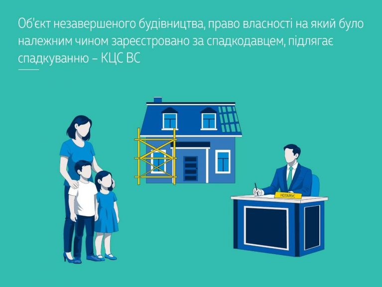 Об'єкт незавершеного будівництва, право власності на який було належним чином зареєстровано за спадкодавцем, підлягає спадкуванню – КЦС ВС (справа № 524/12657/24)