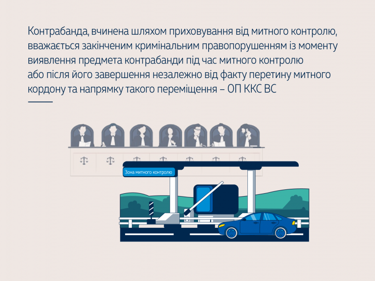Контрабанда вважається закінченим кримінальним правопорушенням із моменту виявлення предмета контрабанди під час митного контролю або після його завершення незалежно від факту перетину митного кордону та напрямку такого переміщення – ОП ККС ВС ( справа № 944/6614/21)