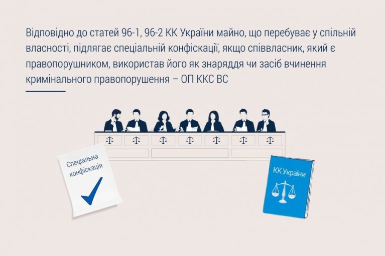 Відповідно до статей 96-1, 96-2 КК України майно, що перебуває у спільній власності, підлягає спеціальній конфіскації, якщо співвласник, який є правопорушником, використав його як знаряддя чи засіб вчинення кримінального правопорушення – ОП ККС ВС 