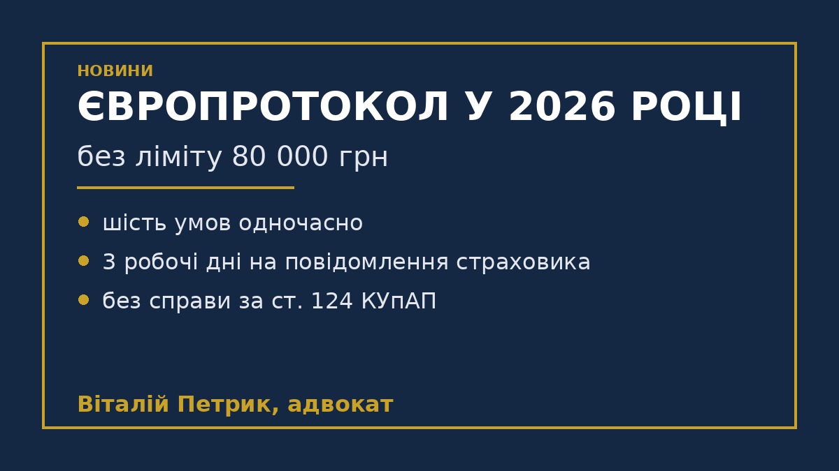 Європротокол у 2026 році: без ліміту 80 000 грн, шість умов і три робочі дні на повідомлення страховика