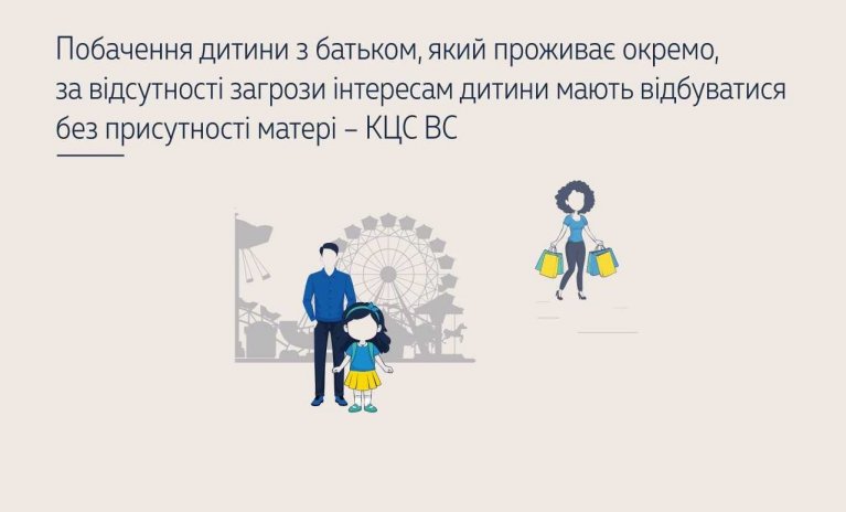 Побачення дитини з батьком, який проживає окремо, за відсутності загрози інтересам дитини мають відбуватися без присутності матері – КЦС ВС (справа № 753/2281/23) - e14ff76f6189c5f25d7c1cfb5d90840d.jpeg