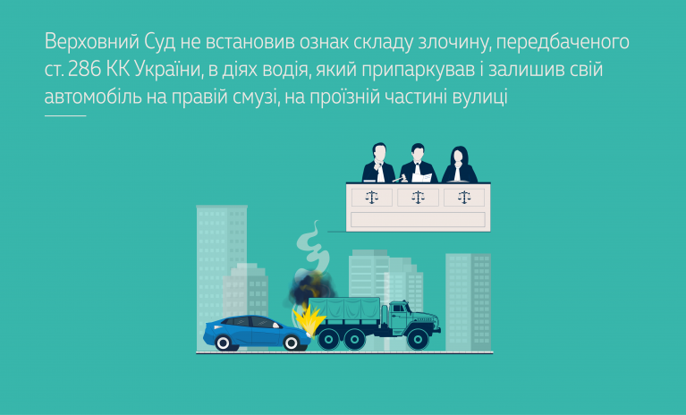 ВС не встановив ознак складу злочину, передбаченого ст. 286 КК України, в діях водія, який припаркував і залишив свій автомобіль на правій смузі, на проїзній частині вулиці (справа № 643/9869/20)