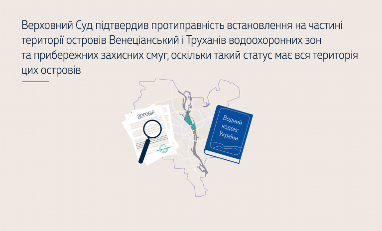 ВС підтвердив протиправність встановлення на частині території островів Венеціанський і Труханів водоохоронних зон та прибережних захисних смуг, оскільки такий статус має вся територія цих островів ( справа № 910/71/23)