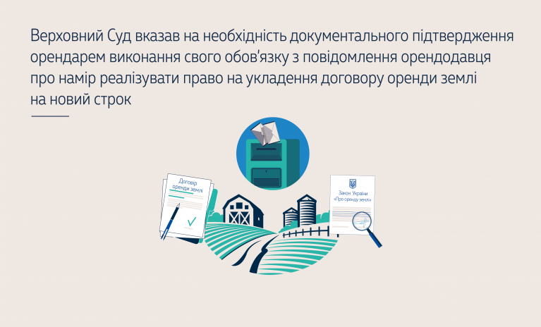 ВС вказав на необхідність документального підтвердження орендарем виконання свого обов’язку з повідомлення орендодавця про намір реалізувати право на укладення договору оренди землі на новий строк (справа № 911/1284/23) 