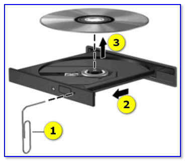  У ДСА України вирішили відмовитися від запису судових засідань на компакт-диски - fe0163609d4a7545d31bd335ecd89ffa.png