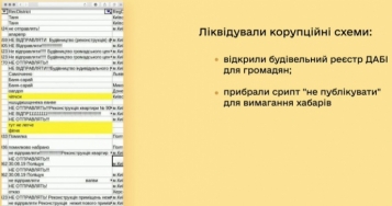 Минцифры показало \