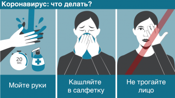 Что делать, если подозреваете у себя коронавирус. Инструкция - tn1_0_08092200_1584211695_5e6d26ef13c78.png