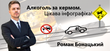 Алкоголь за кермом! Цікава інфографіка - tn1_0_31134200_1559286450_5cf0d2b24c12a.png