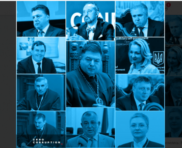 Кто рассматривал решение в КСУ об антикоррупционной реформе: исследование YouControl - tn1_fbc564342a970b883717cde75f94eca2_5fa00470e1a7b.png