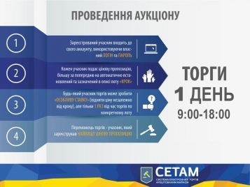 Как ГП «СЕТАМ» с блокчейном на четырех компьютерах конкурсы выигрывает - tn1_kak_gp_setam_s_blokcheynom_na_chetireh_kompyuterah_konkursi_viigrivaet_5caf0afa7b1b4.jpg