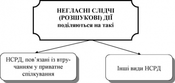 Селищного голову виправдали від $1000 хабара, бо прокуратура не показала ухвали на НСРД - tn1_selishchnogo_golovu_vipravdali_vid_1000_habara_bo_prokuratura_ne_pokazala_uhvali_na_nsrd_5c80f3f42c9a4.jpg
