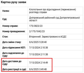 IECO - картка руху. Експерта Е. Кеплер