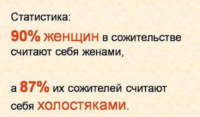 - kpshs_ukraini_ne_peredbachav_moglivosti_vstanovlennya_faktu_spilnogo_progivannya_cholovika_ta_ginki_bez_reestratsii_shlyubu_5cd087f121c0f.jpg