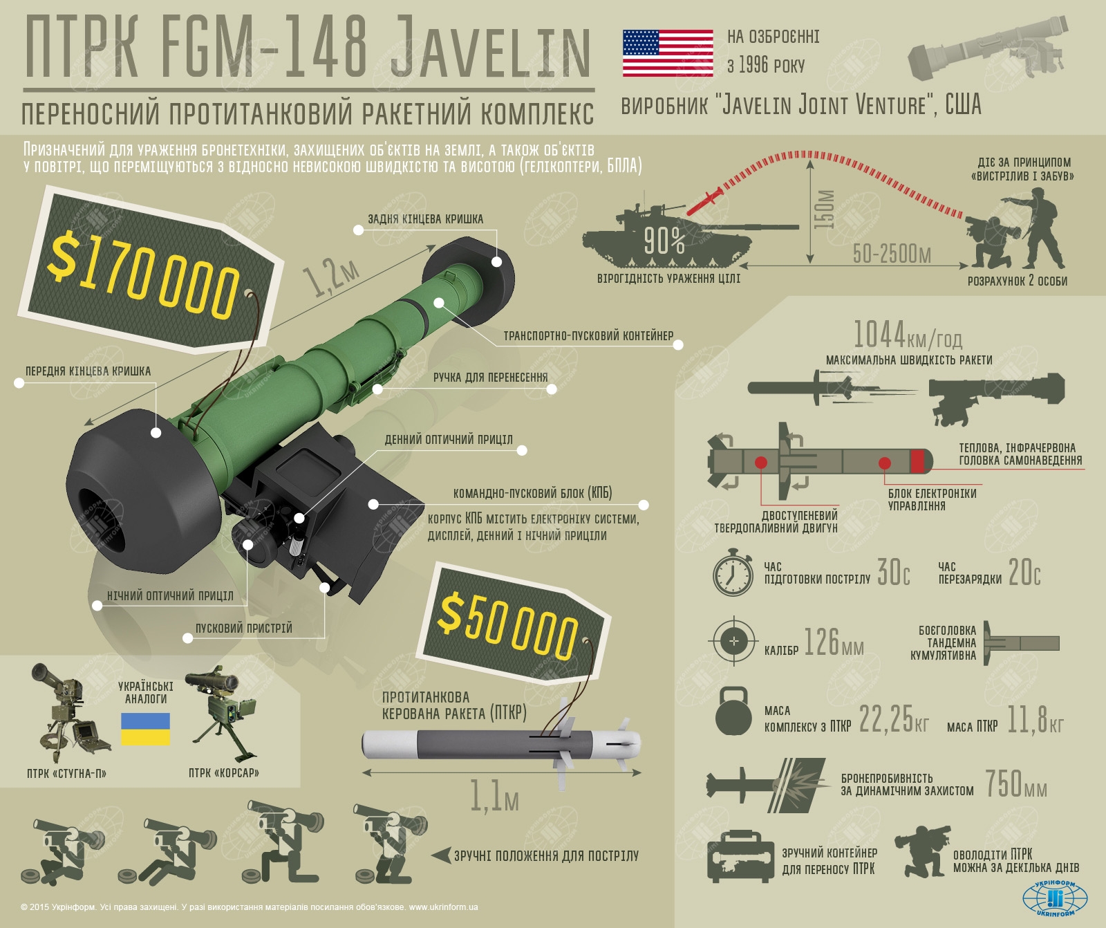  - vbivtsi_tankiv_pribudut_do_ukraini_shcho_slid_znati_pro_potugni_kompleksi_javelin_5a6110e3e2a9e.jpg