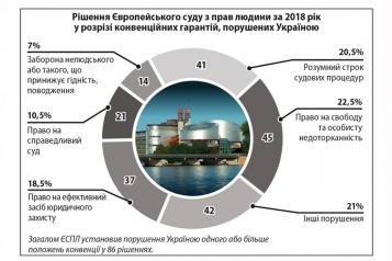  - tn1_ob_runtovana_pidozra_nepiznaniy_fenomen_ukrainskogo_kriminalnogo_protsesu_5c9391c81237c.jpg