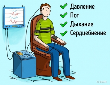  - tn1_proverka_na_poligrafe_vozmogna_tolko_dobrovolno_ili_ge_v_ugolovnom_proizvodstve_5c6eb70c8940c.jpg