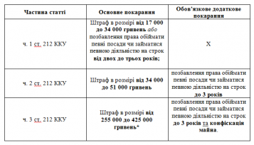  - tn1_zaplatiti_podatki_i_spati_spokiyno_573c4487976eb.png